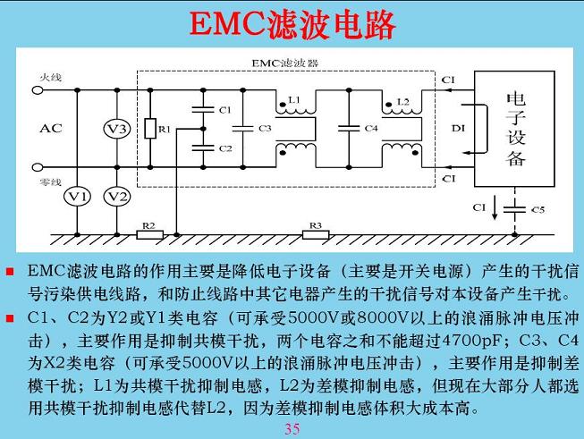 第四屆電路保護與電磁兼容技術(shù)研討會現(xiàn)場精彩Q&A