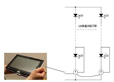 軟、硬結(jié)合的精度控制思路