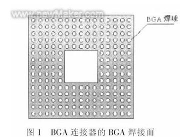 BGA連接器的BGA焊接面