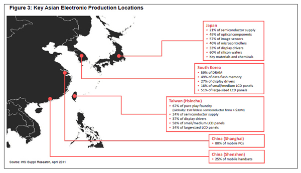 　電子生產聚集的亞洲國家和地區(qū)