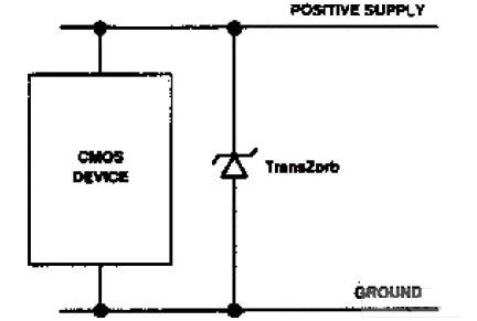 雙電源、單TransZorb配置