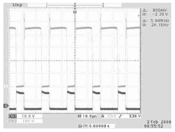 圖5 　220V 輸入下一次側(cè)開關(guān)管電壓波形和門極驅(qū)動波形