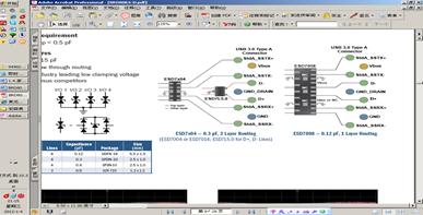 圖3：ESD7x04-0.3 pF，2層布線(左)，ESD7008 - 0.12 pF，1層布線(右)