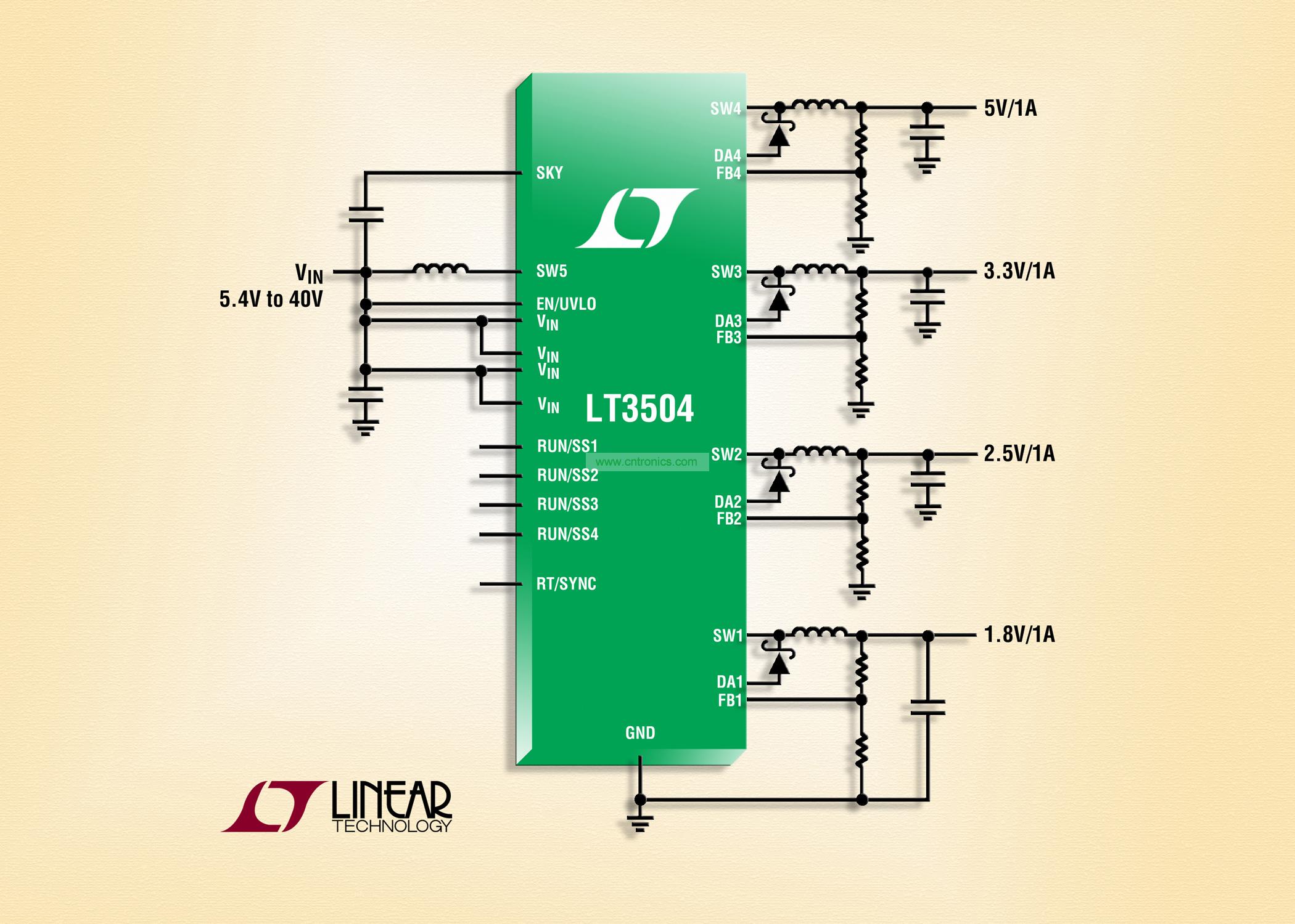 40V、4 通道 1A (IOUT)、2.2MHz 降壓型 DC/DC 轉(zhuǎn)換器