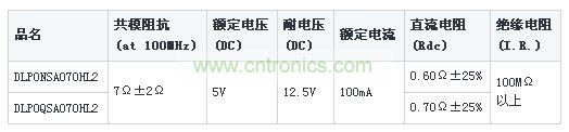 電氣特性