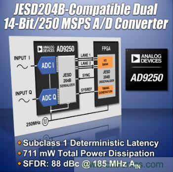 ADI推出高速模數(shù)轉(zhuǎn)換器簡化FPGA應(yīng)用設(shè)計(jì)