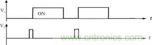控制電路采用Unitrode公司UC3855完成，主、輔管驅(qū)動波形