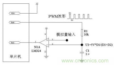 用普通單片機(jī)實(shí)現(xiàn)的A/D轉(zhuǎn)換電路的電路圖