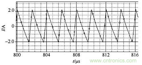 單個(gè)倍流整流變換器結(jié)構(gòu)的輸出電流紋波波形