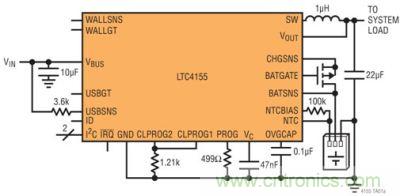 LTC4155 的典型應用電路