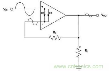 斷電時運算放大器中的輸入保護二極管可能將輸入信號耦合到輸出端