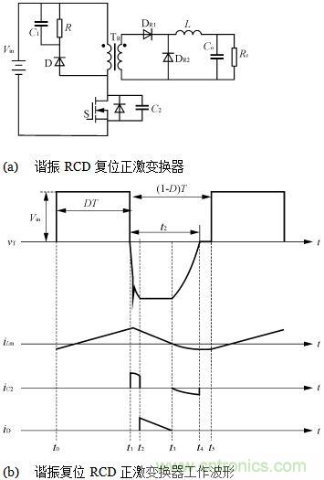 諧振RCD復(fù)位正激變換器電路及工作波形 