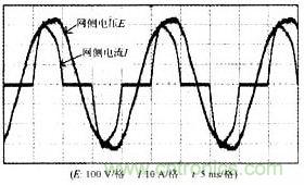 傳統(tǒng)感應(yīng)加熱電源網(wǎng)側(cè)電壓與電流波形