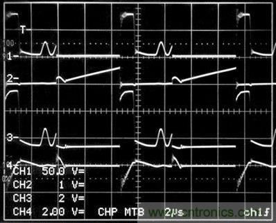 圖1電路所示的開關(guān)波形。（通道1是T1（即引腳12）的初級開關(guān)電壓；2號通道是進(jìn)入Q1漏極的初級開關(guān)電路（10A/格）；通道3是T1（即引腳2）的次級開關(guān)電壓（200V/格）；4號通道是R3兩端的電壓）