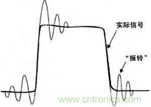 寄生電感和電容引起振蕩會(huì)使信號(hào)失真，導(dǎo)致測(cè)量無(wú)效