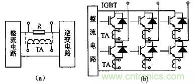 圖1 ：IGBT的過流檢測