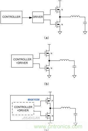 筆記本電源管理IC提供不同的集成度：（a）分立控制器和驅(qū)動IC、外置開關(guān)管；（b）集成控制器和驅(qū)動器；（c）內(nèi)置MOSFET開關(guān)的集成產(chǎn)品，用于4A以下的系統(tǒng)供電。