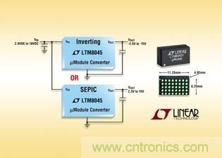 全集成型負(fù)輸出、升壓或降壓-升壓型µModule 轉(zhuǎn)換器可提供高達(dá)700mA