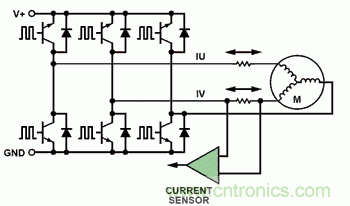 圖3  典型三相電機控制中的高壓側分流