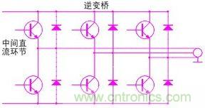 pwm逆變工作電路