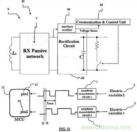 美國(guó)專利公開號(hào)20110065398 UNIVERSAL DEMODULATION AND MODULATION FOR DATA COMMUNICATION IN WIRELESS POWER TRANSFER內(nèi)容