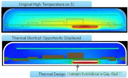圖2：確定熱捷徑能引導(dǎo)設(shè)計(jì)人員做出改變，使散熱發(fā)生很大變化
