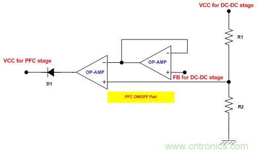 圖1:建議的實現(xiàn)PFC級間歇工作的電路