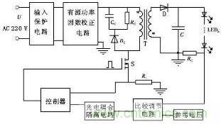 LED 驅(qū)動電源總體設(shè)計電路