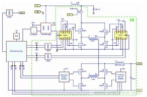 圖5：采用eGaN FET設計、工作在250kHz開關頻率的八分之一磚式、38 V-60 V至53 V 70W轉(zhuǎn)換器的原理圖。