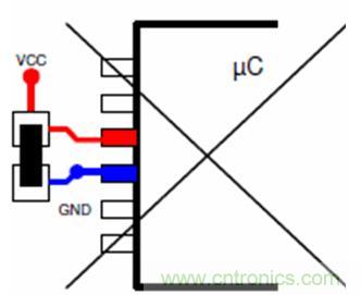 高速印制電路板的EMC設(shè)計(jì)