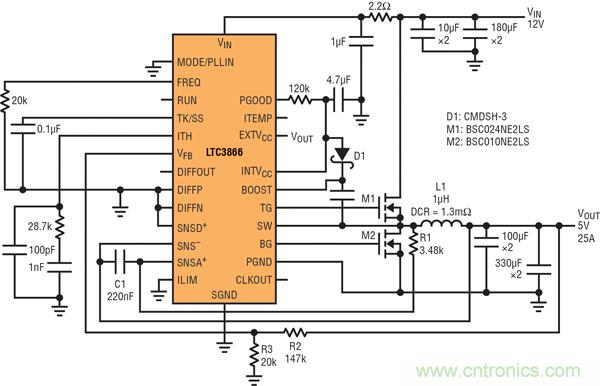 圖9：高效率電源，12V輸入至5V/25A輸出