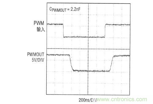 圖4：在有高速PWM輸入信號的情況下，LT3761仍然提供高速PWMOUT信號