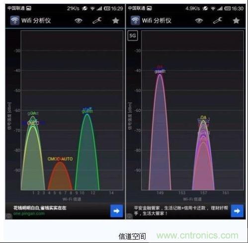 5G WiFi帶寬速度測(cè)試1