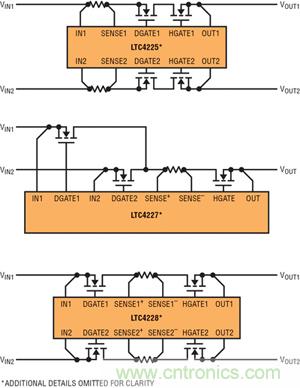  圖 1：采用檢測(cè)電阻器和外部 N 溝道 MOSFET 的 LTC4225、LTC4227 和 LTC4228 的不同配置