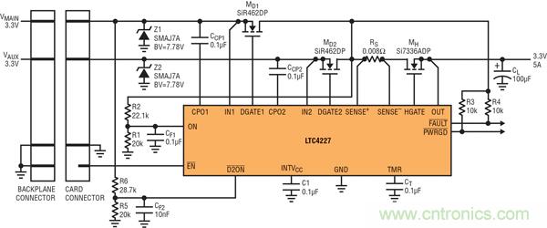 圖 8：通過(guò) LTC4227 的 D2ON，插入式板卡的 IN1 電源控制 IN2 電源的接通