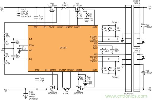 圖 9：用 LTC4228 實(shí)現(xiàn)為兩個(gè)µTCA 插槽提供 12V 電源的µTCA 應(yīng)用