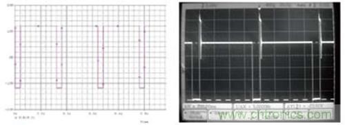 圖6:電路仿真結(jié)果  圖7:電路實(shí)測(cè)圖