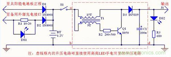 微型太陽能供電板DIY，給手電筒收音機供電