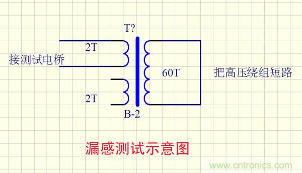 爆600W正弦波逆變器制作全流程，附完整PCB資料