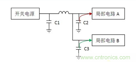 常用到的三種電容：鋁電解電容，瓷片電容和鉭電容