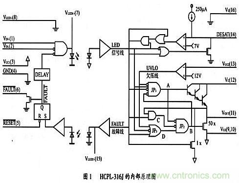 IGBT驅(qū)動和保護(hù)電路的應(yīng)用設(shè)計(jì)