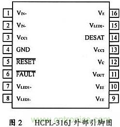 IGBT驅(qū)動和保護(hù)電路的應(yīng)用設(shè)計(jì)