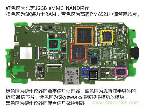 揭秘八核X8 SoC真面目，智能手機(jī)Moto X詳細(xì)拆解！