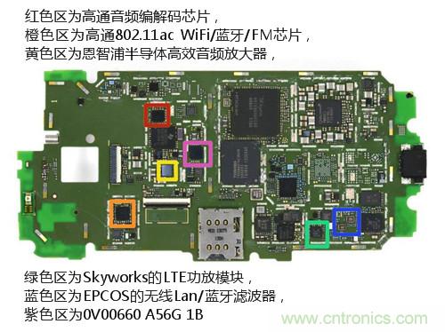 揭秘八核X8 SoC真面目，智能手機(jī)Moto X詳細(xì)拆解！