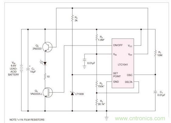 使用了一種采樣數據技術降低了監(jiān)控電路的平均功耗