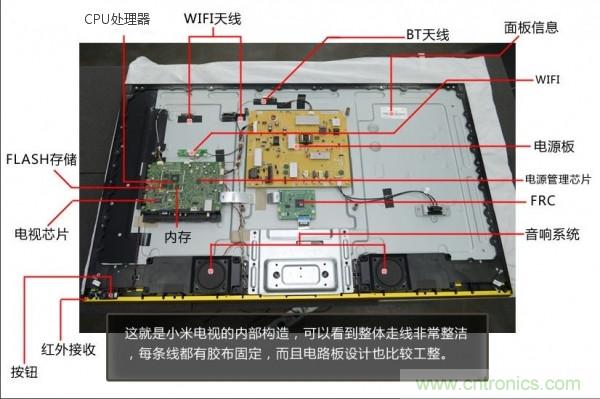 “價(jià)格戰(zhàn)”失??！2999小米電視拆解看做工