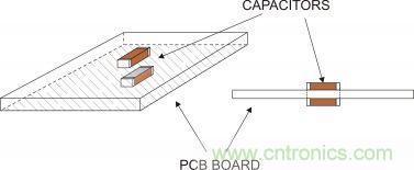 實例解析：如何降低MLCC可聽噪聲？