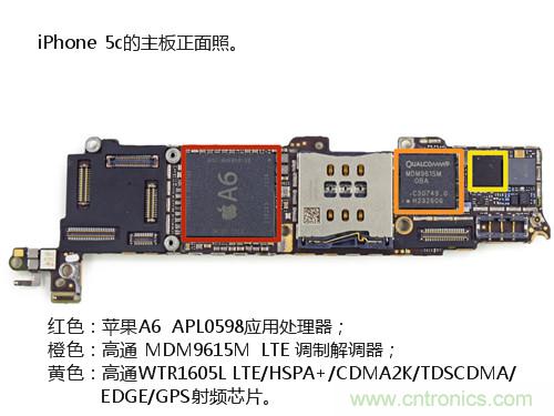 內(nèi)部能否出“彩”？“五彩機(jī)身”iPhone 5C拆解揭秘