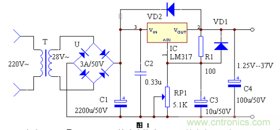 工程師分享：一款可調穩(wěn)壓電源電路設計方案