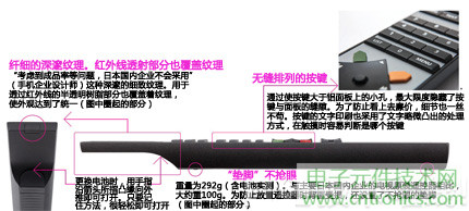 魅力何在？售價(jià)3萬(wàn)日元遙控器拆解探秘